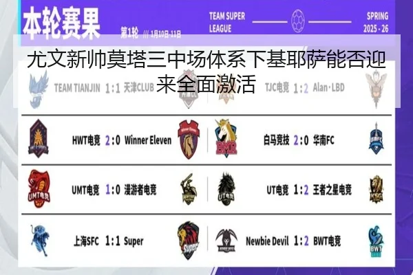尤文新帅莫塔三中场体系下基耶萨能否迎来全面激活
